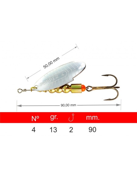 CUCHARILLA EVIA POPPER PLATA