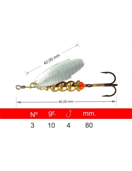 CUCHARILLA EVIA POPPER PLATA