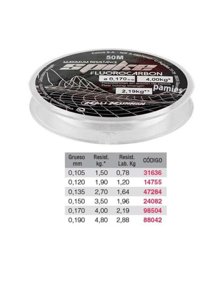 FLUOROCARBONO SPIKE 50M KALI KUNNAN