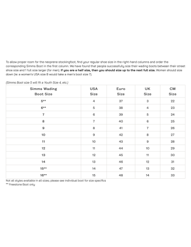 BOTAS SIMMS FLYWEIGHT FELT STEEL GREY