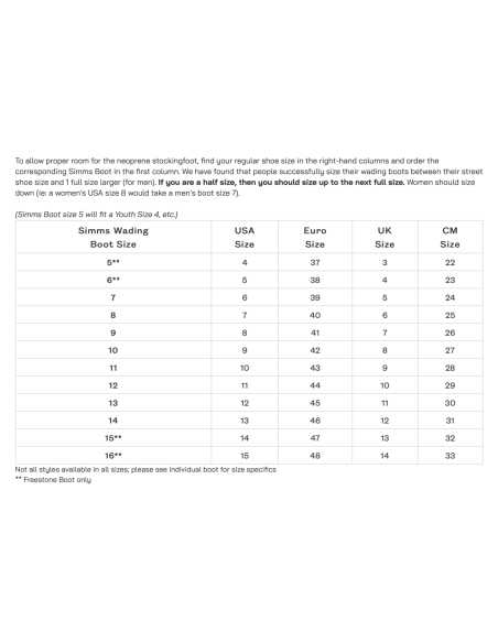 BOTAS SIMMS FLYWEIGHT FELT STEEL GREY