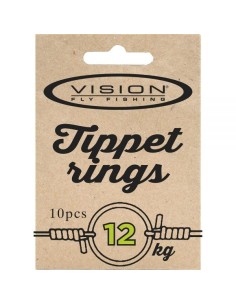 MICRO ANILLAS VISION 2MM