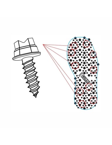 CLAVOS TUNGSTENO VISION