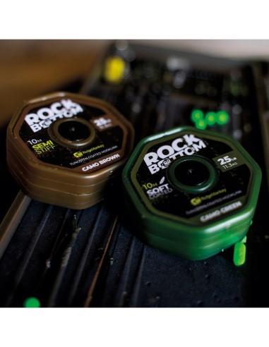 RIDGEMONKEY ROCK BOTTOM TUNGSTEN COATED SOFT...