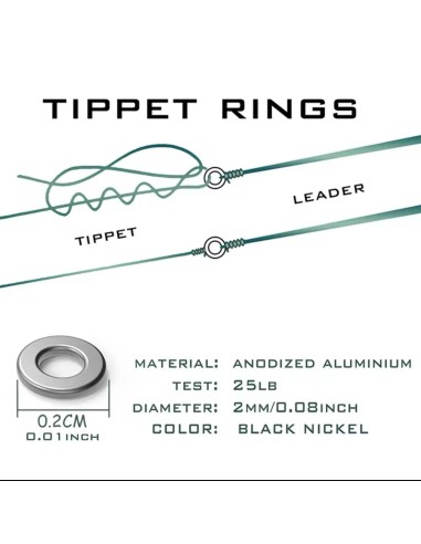 MICRO ANILLAS ECO 2MM