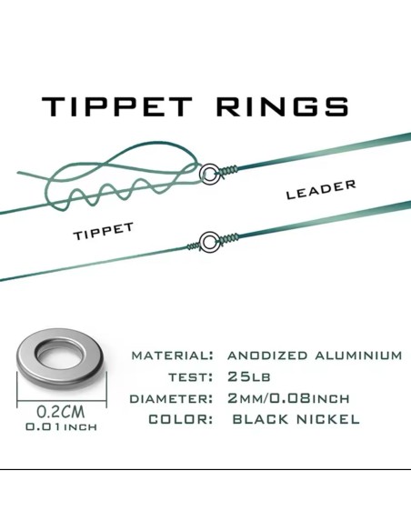 MICRO ANILLAS ECO 2MM